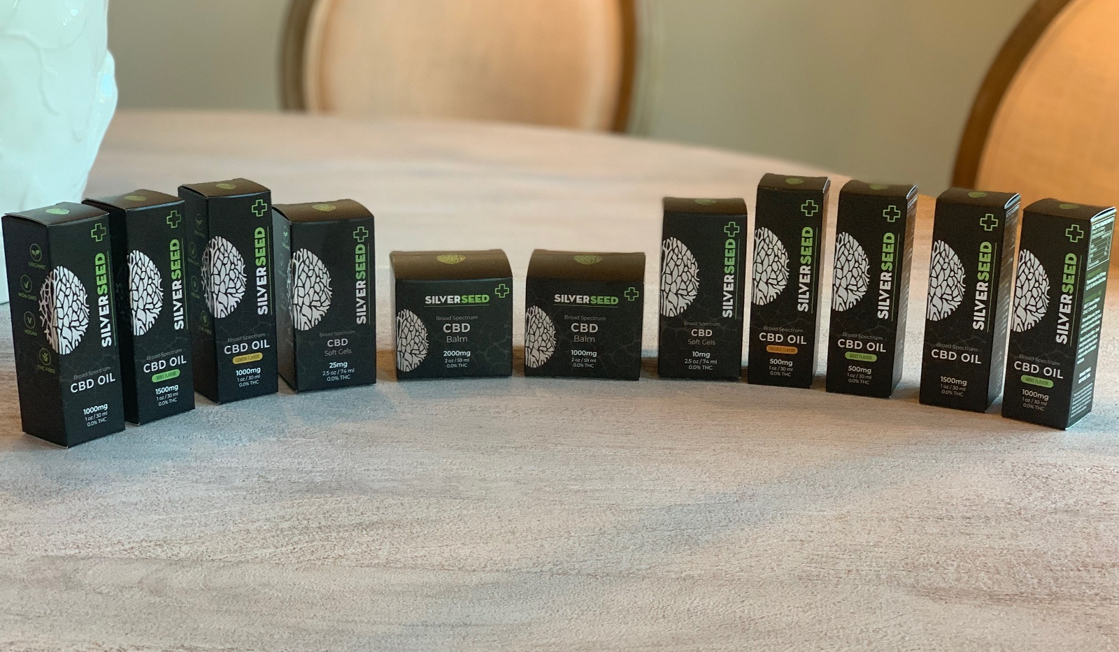 CBD Quickstart