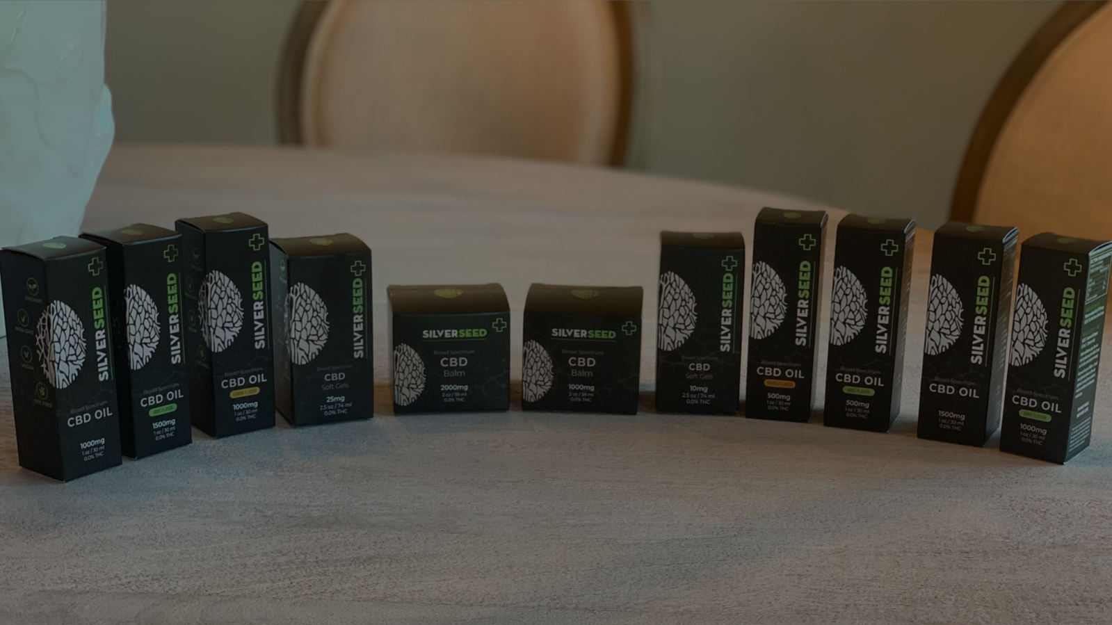 CBD Quickstart guide