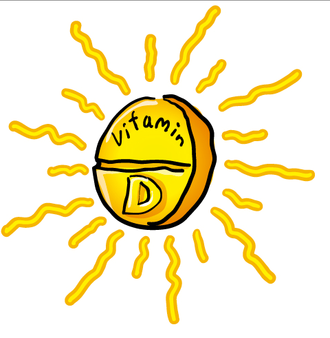 Why Vitamin D?